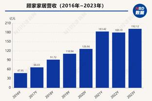 国米12月最佳球员候选：劳塔罗、图拉姆、巴雷拉、比塞克